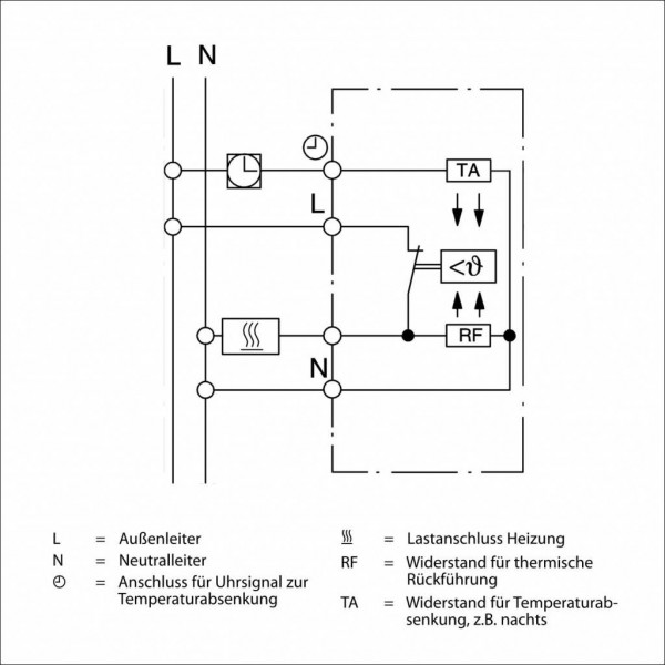 Raumthermostat F R Busch J Ger Balance Si Mit Ffner Pefra Regeltechnik